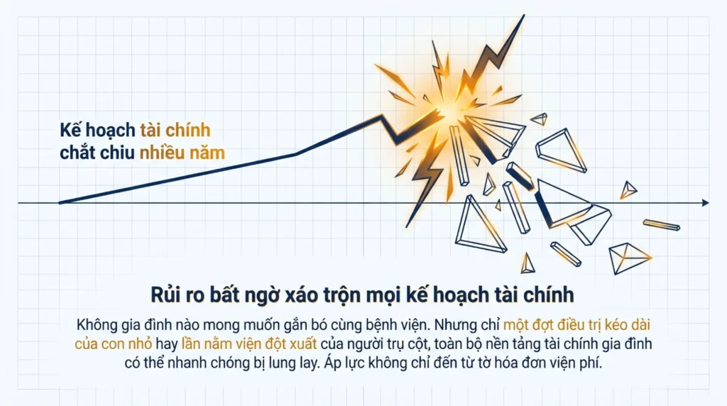 tro-cap-vien-phi-gia-dinh-1