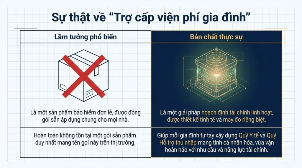 tro-cap-vien-phi-gia-dinh-3